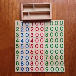 Ontvangen Houten Nummers Kaart voor Wiskunde Leren van klant G***e.