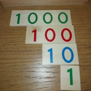Houten Nummers Kaart voor Wiskunde Leren ontvangen van klant C***y.